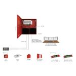 Fuente de alimentación para sistemas de alarma y detección de incendios