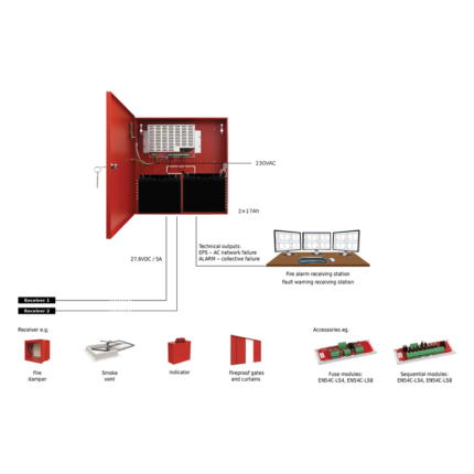 Fuente de alimentación para sistemas de alarma y detección de incendios