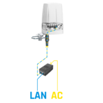Antena exterior para mejorar señal móvil y WiFi en exteriores
