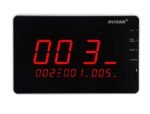 Pantalla con 4 dígitos para avisadores marca Avisar