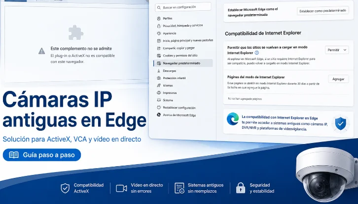 Cámara Uniview no muestra imagen en Edge: ActiveX, IE Mode y VCA